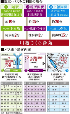 川越さくら浄苑・電車バスアクセス図